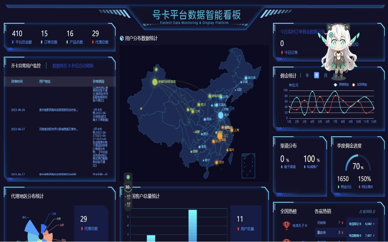 多功能号卡推广分销管理系统 流量卡推广分销网站主题系统源码2