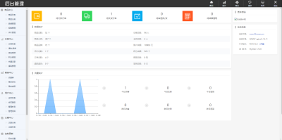最新购物商城系统源码 团购/折扣/秒杀 B2C商城5